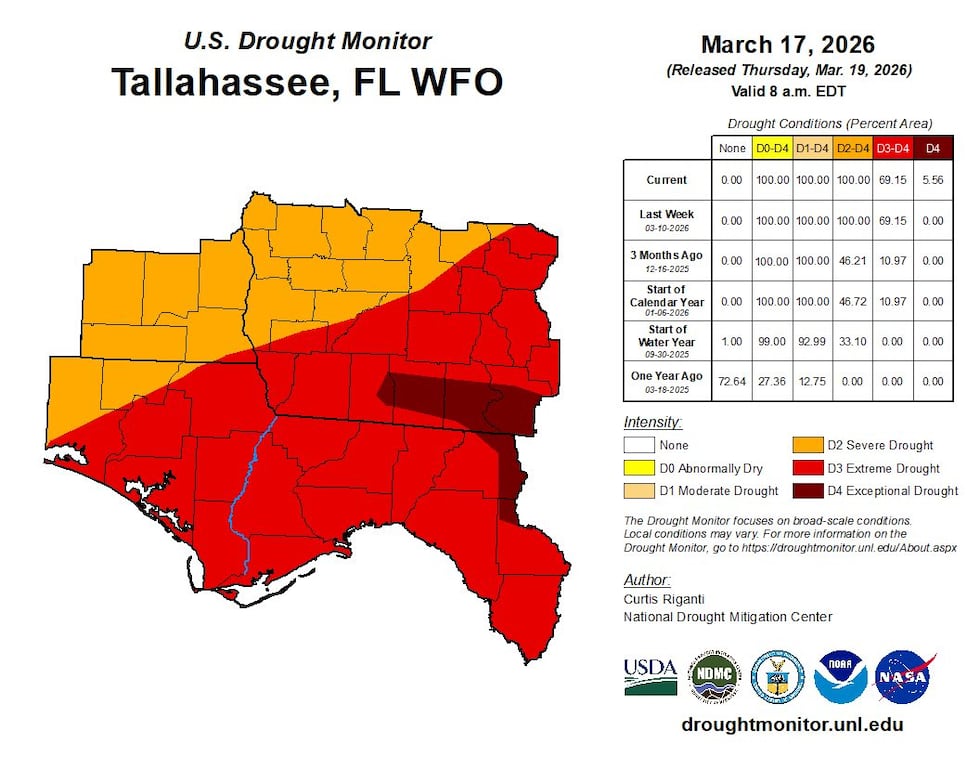 U.S. Drought Monitor map shows the widespread severity of south Georgia's drought conditions....