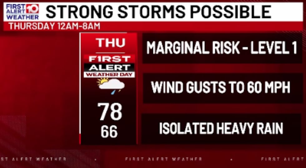 Strong Storms Possible late Wednesday night - Thursday morning