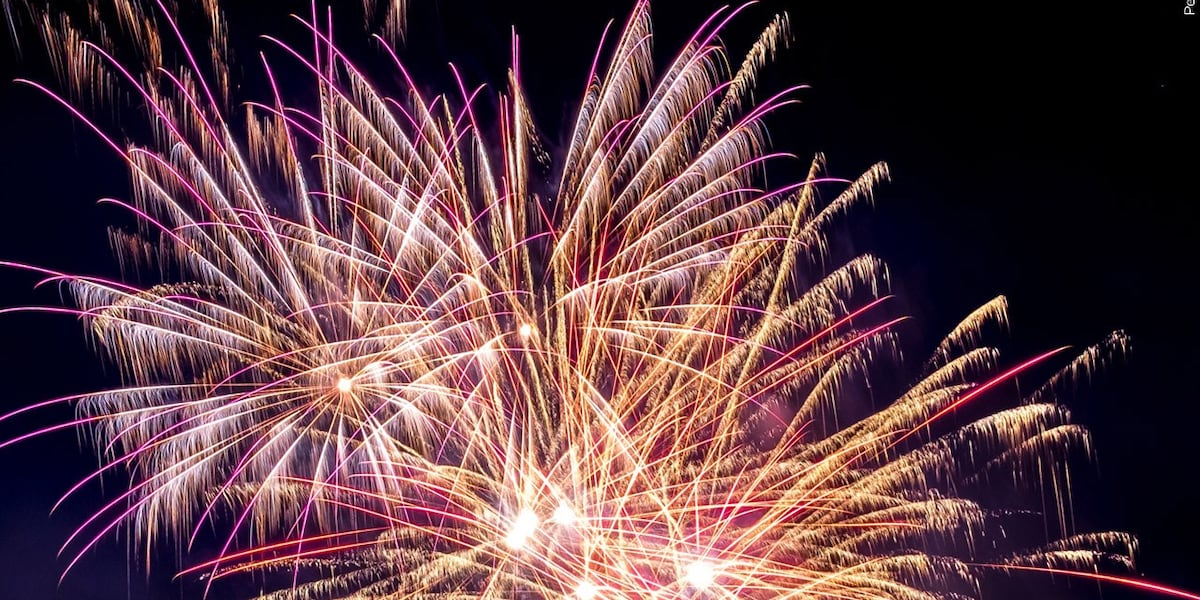 U.S. celebrates 249 years of independence; Here’s how you can celebrate