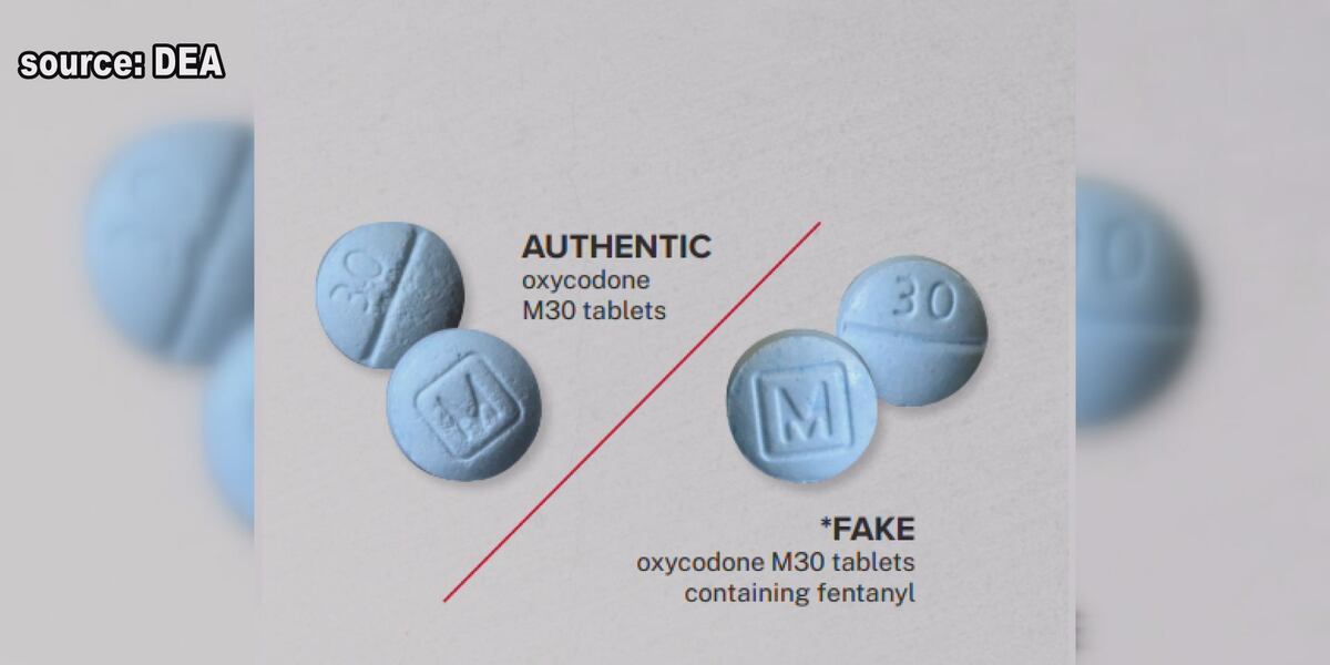 Fake Perk Identifying authentic vs. fake prescription pills; Counterfeit fentanyl ...