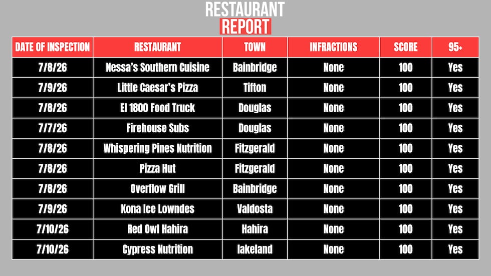 Nessa’s Southern Cuisine food truck gets perfect score