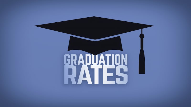 Officials say Iowa’s high school graduation rate climbed to a record high of 91.6% in the...