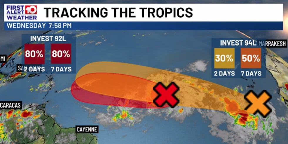 The Atlantic has Awoke