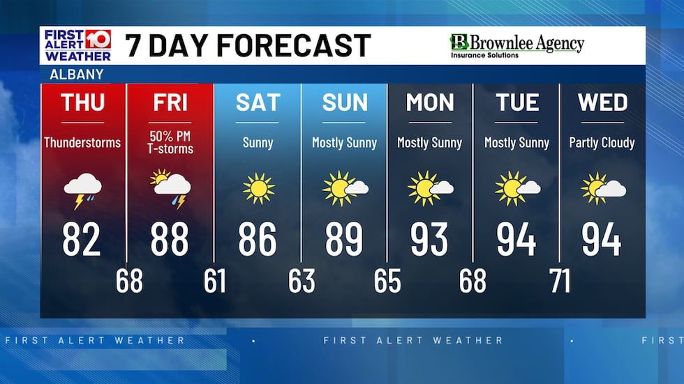 First Alert Weather 7 Day Forecast