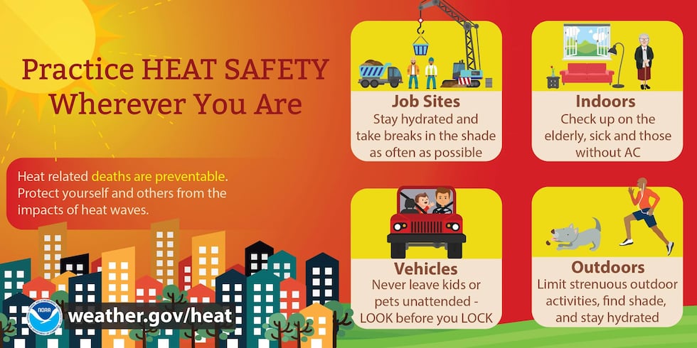 The heat advisory is in effect from 11 a.m. to 7 p.m., and the heat index value is expected to...
