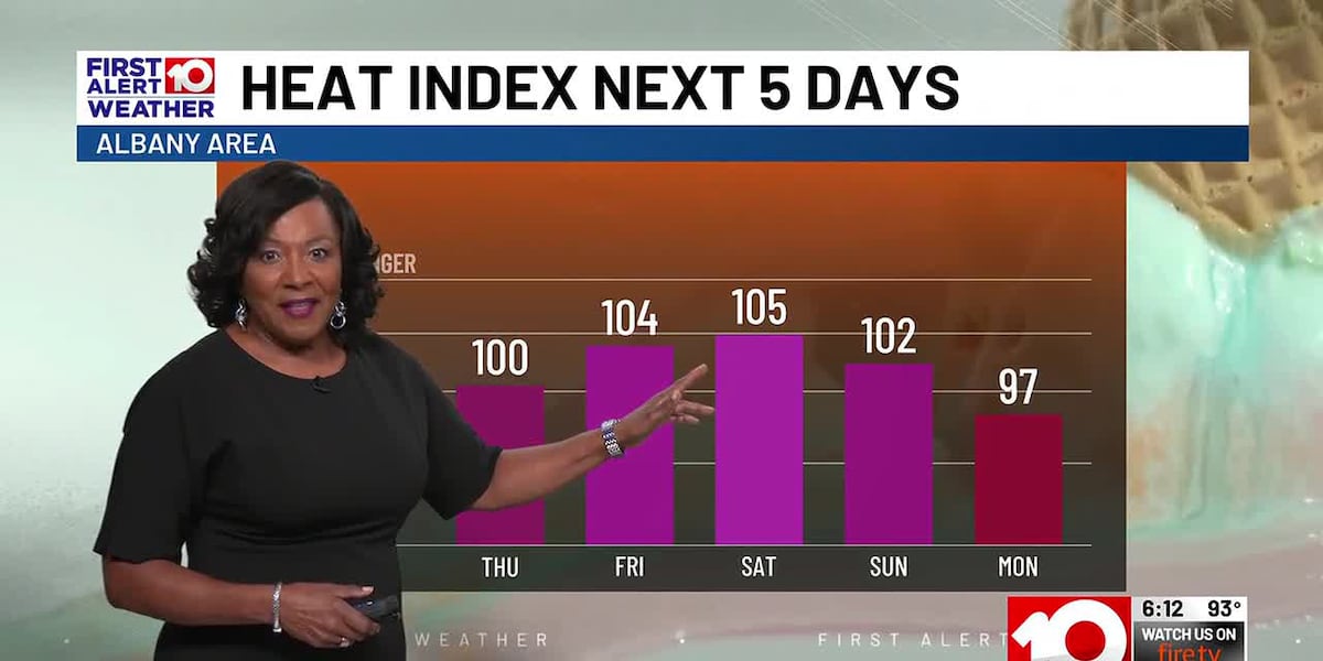 Dangerous Heat Peaks Before Wet Pattern Moves In
