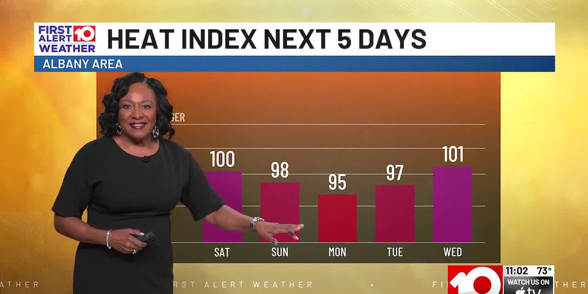 Relief From the Heat Wave Coming to SGA