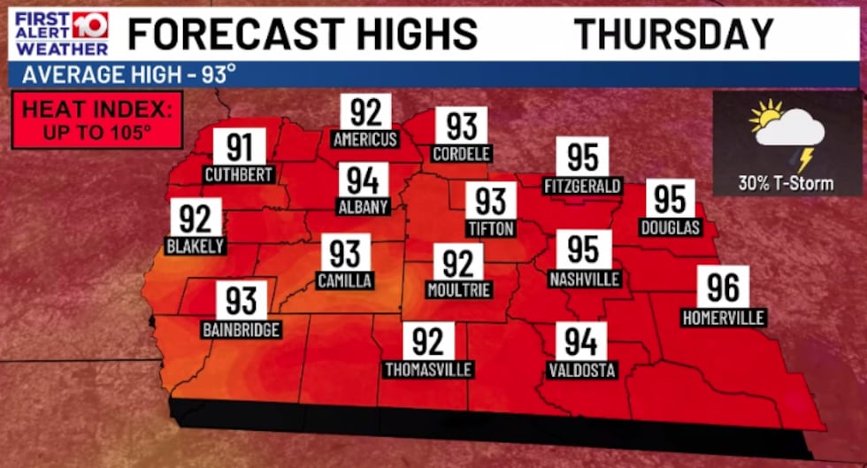 Typical Summer Weather Today