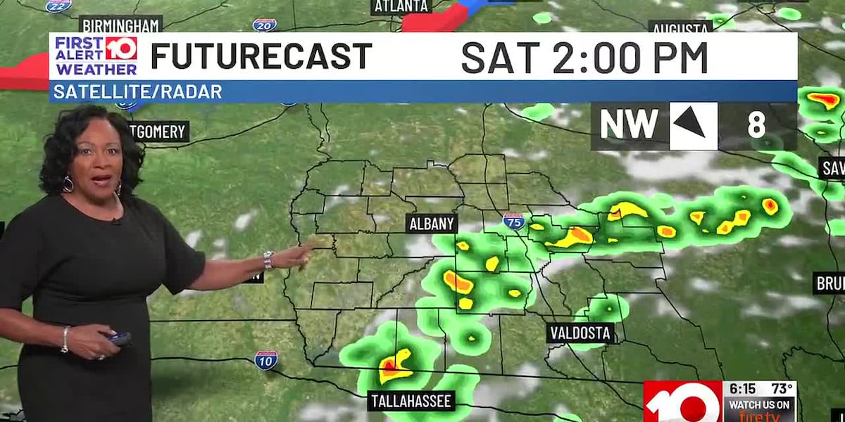 Friday late night rain with final round Saturday then rather delightful on Sunday