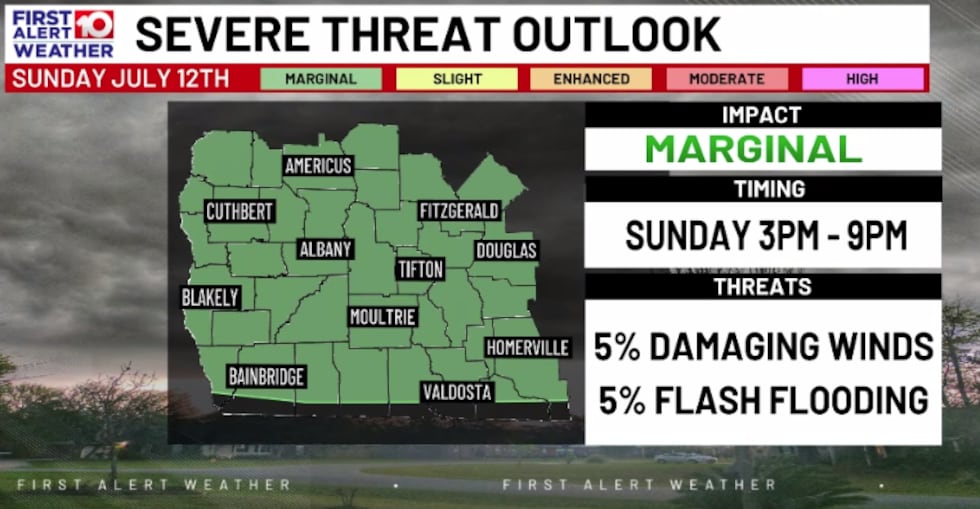 Severe Threat on Sunday