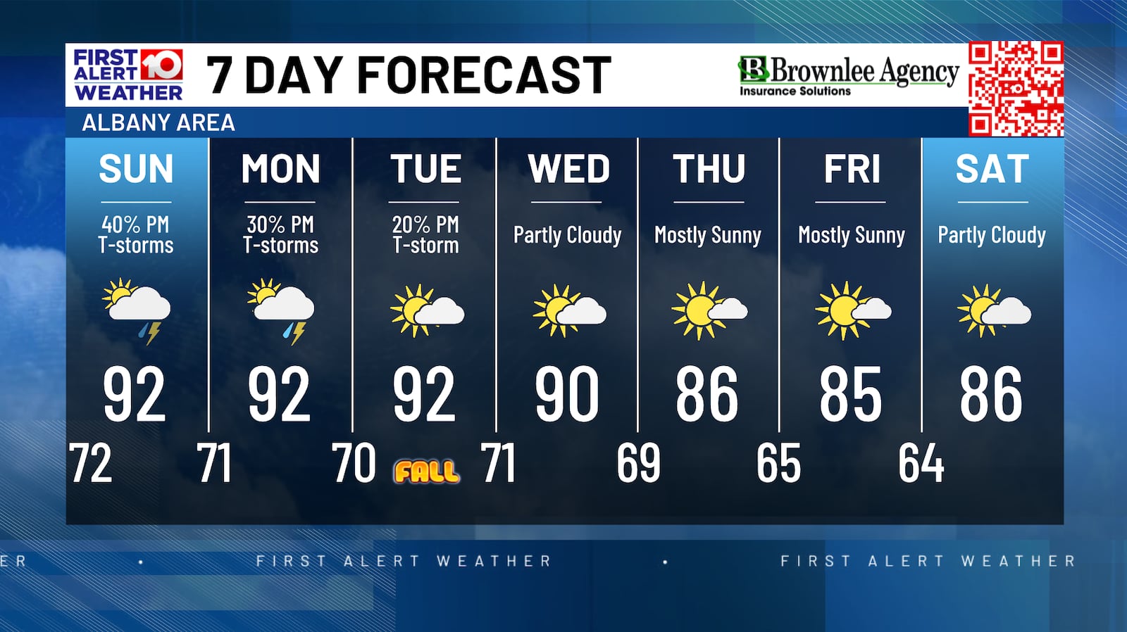 7 Day Forecast