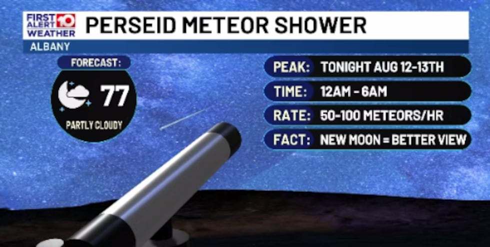 Annual Perseid Meteor Shower