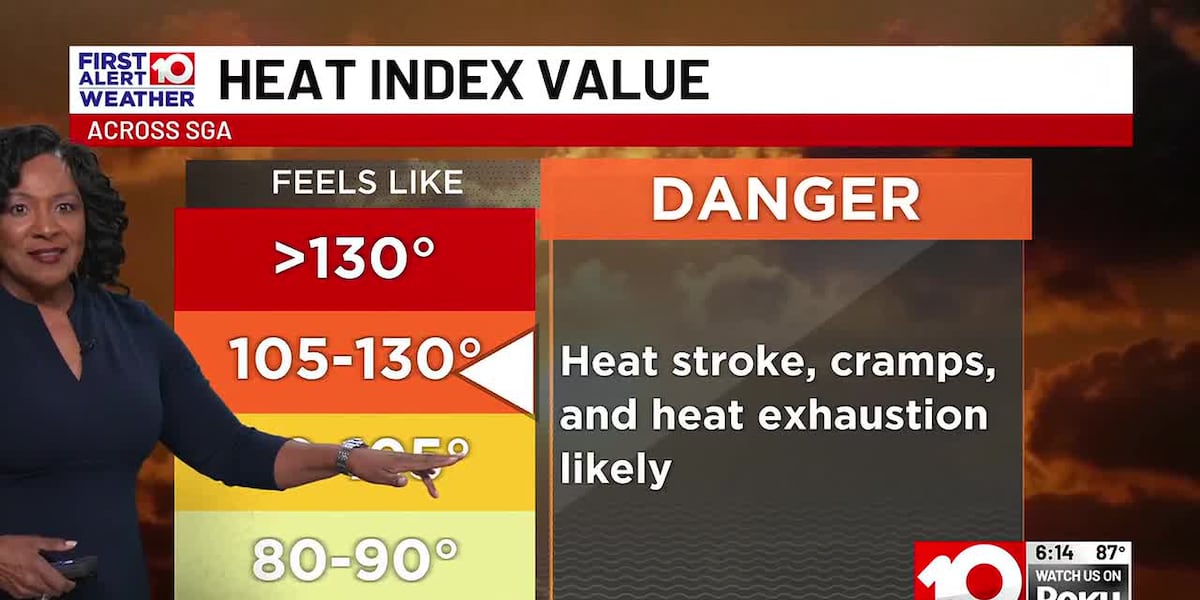 Scattered storms arrive ahead of the season’s first heat wave