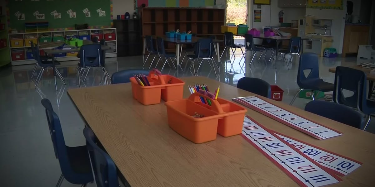 Back to School: Is technology in classrooms hindering student growth?