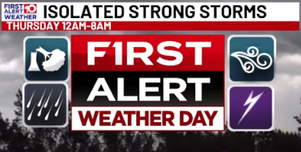First Alert Weather Day Declared