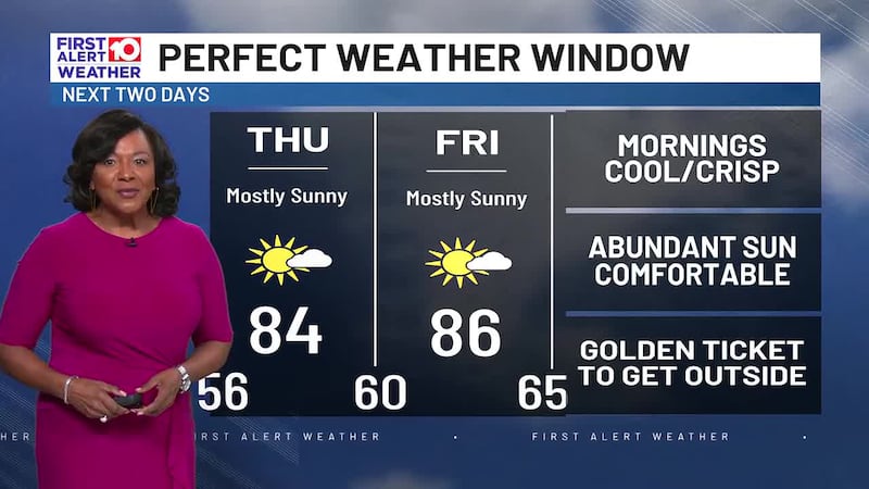 Enjoy perfect weather ahead of weekend changes