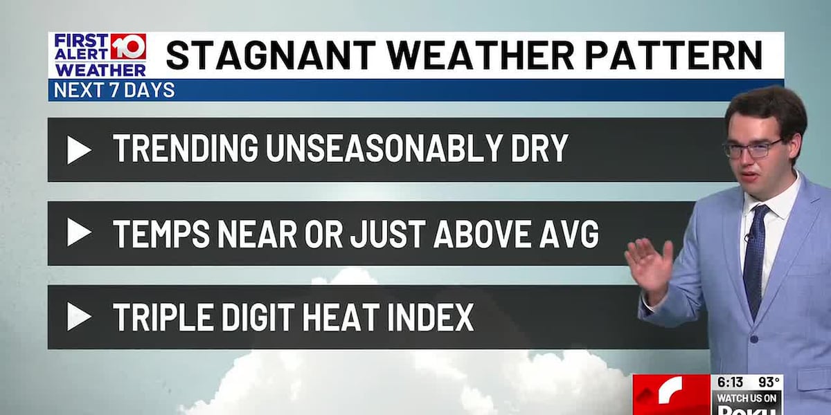Summer Temperatures Simmer
