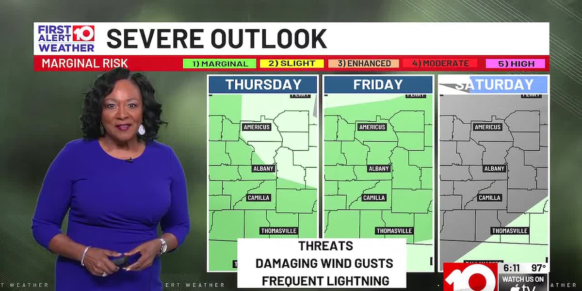Dangerous Heat and Storms Threaten Through Friday