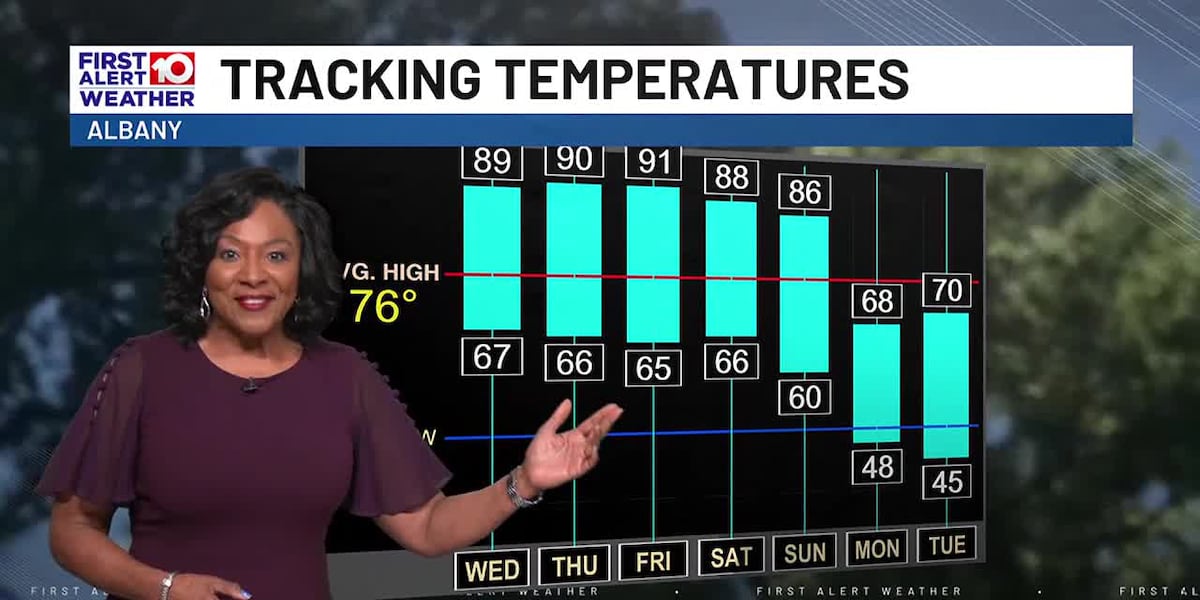 Spring Break Coverage A summer preview during spring break