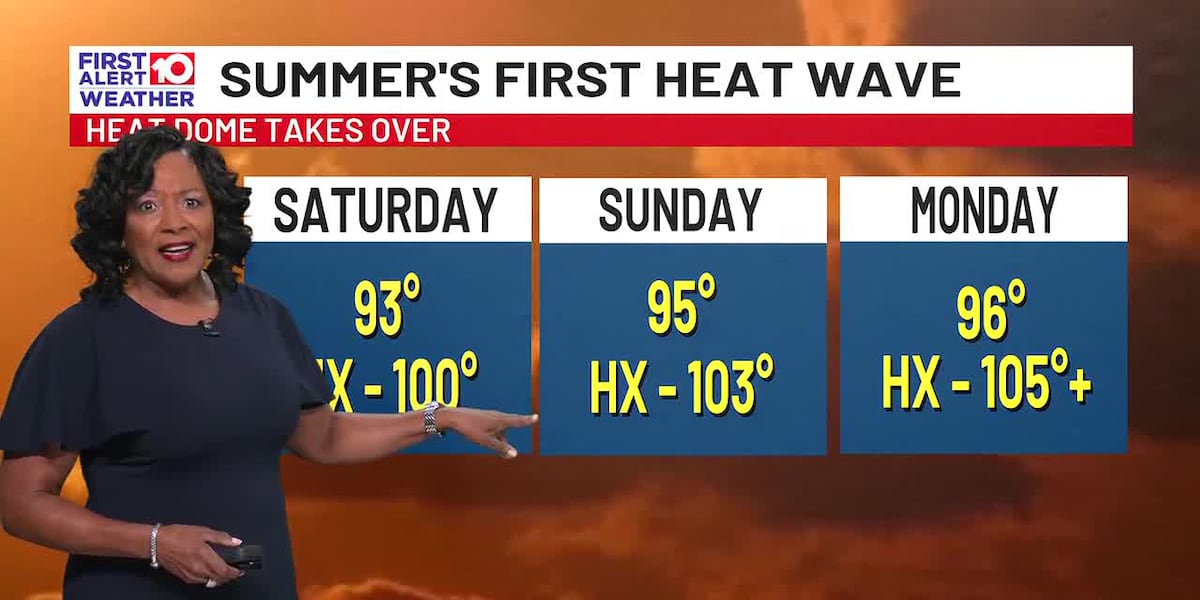Dangerous Heat Wave Coming to SGA This Weekend