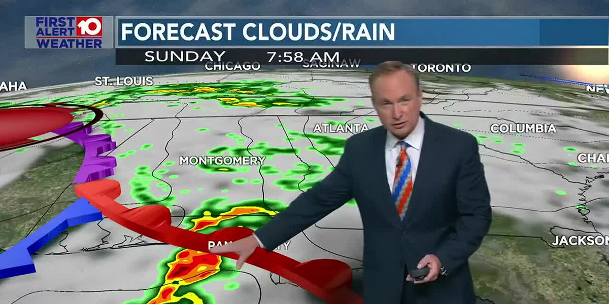 Mu Alert First Alert Weather