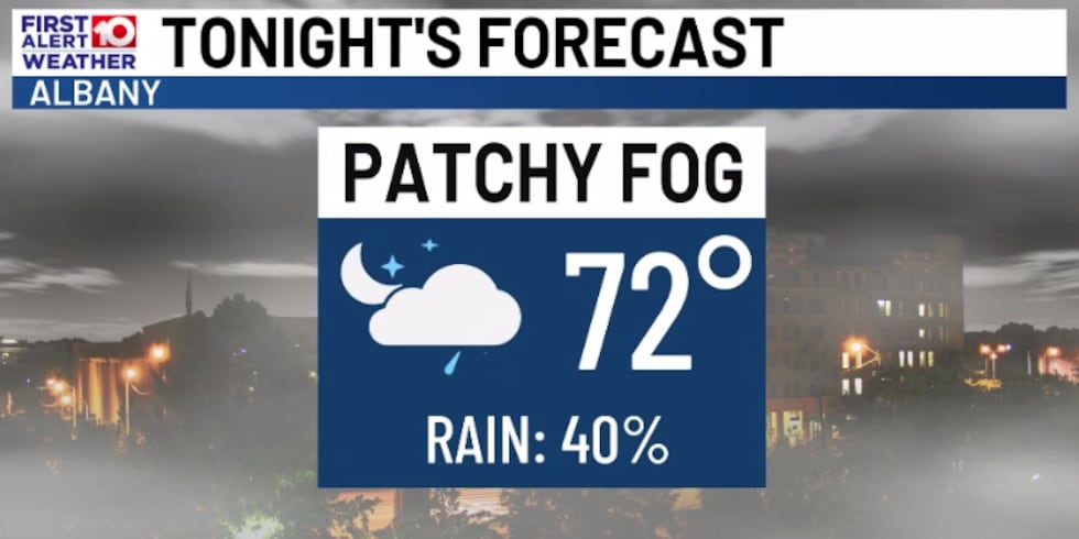Tonight's Forecast
