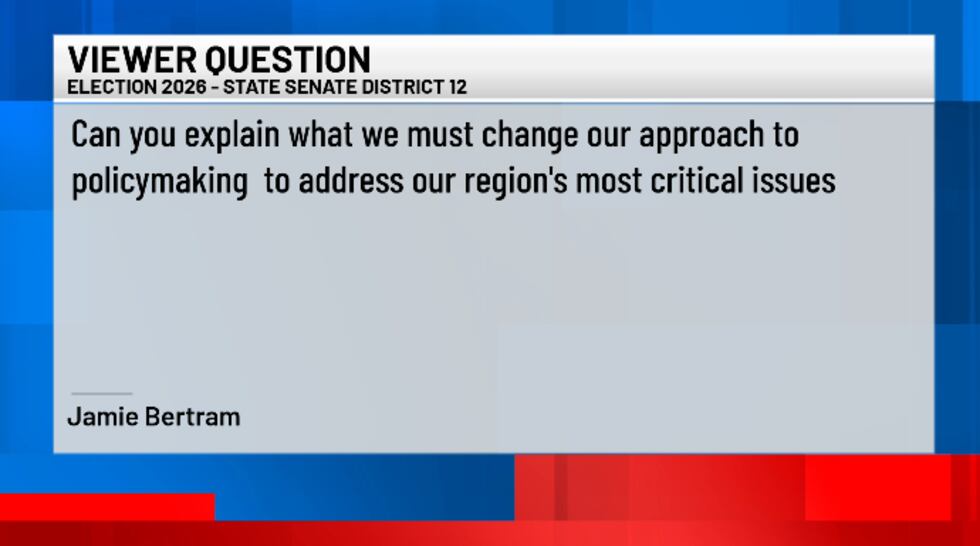 Viewer submitted question to Corey Morgan