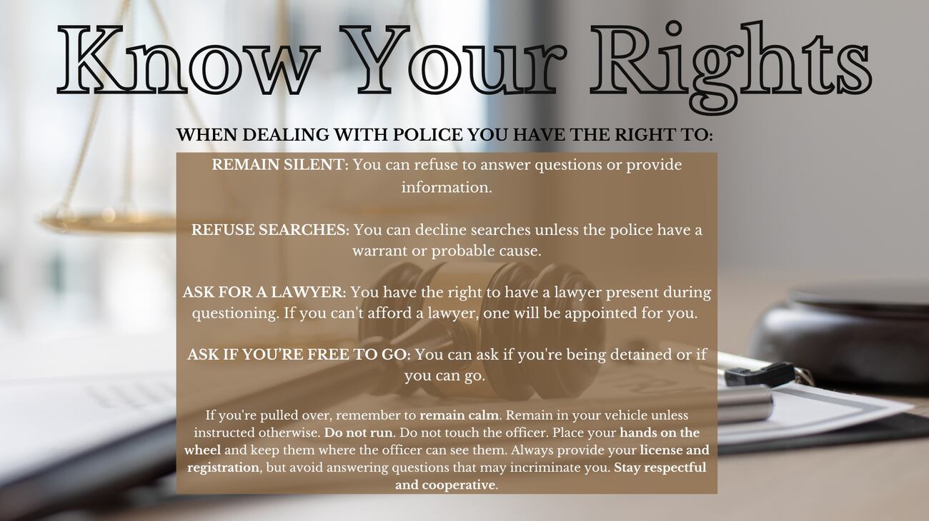 Know your rights: The do’s and don’ts of interactions with law enforcement