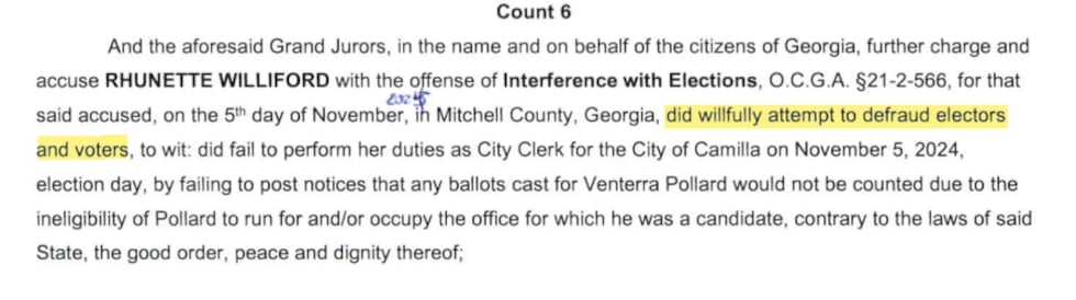 Election officials indicted on Election Interference
