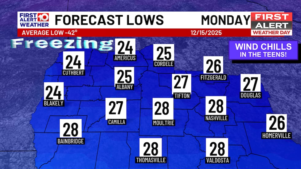 WALB has issued a First Alert Weather Day from Sunday night through Tuesday morning (Dec....