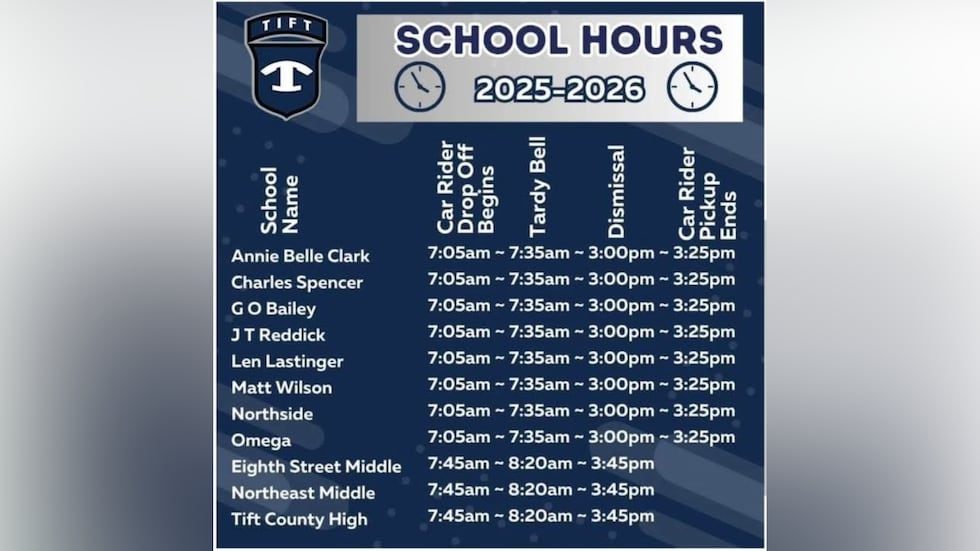 Tift County parents raise concerns over new extended school hours