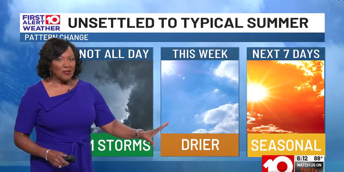 Wet Pattern Ending: Return to Typical Summer Weather Ahead