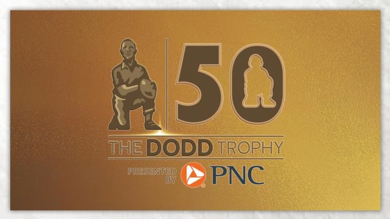 Officials have chosen five finalists for the 2025 Dodd Trophy presented by PNC Bank.
