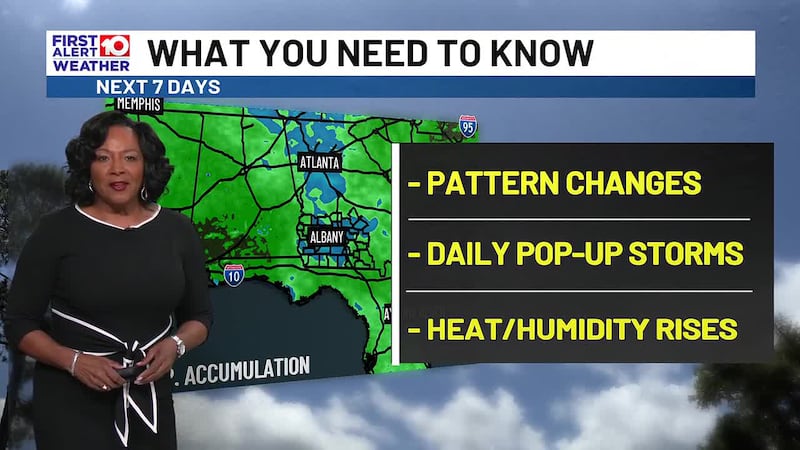 Scattered storms and heating up