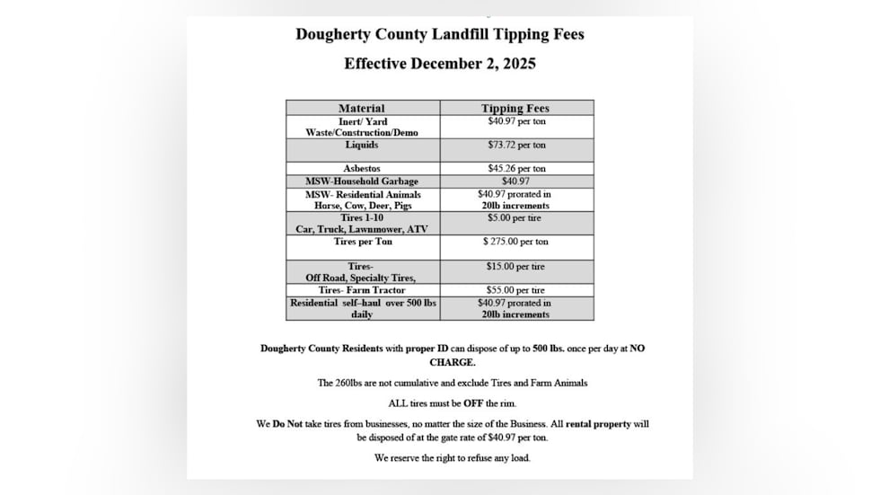 Dougherty County has released its updated landfill tipping fees, which officially went into...
