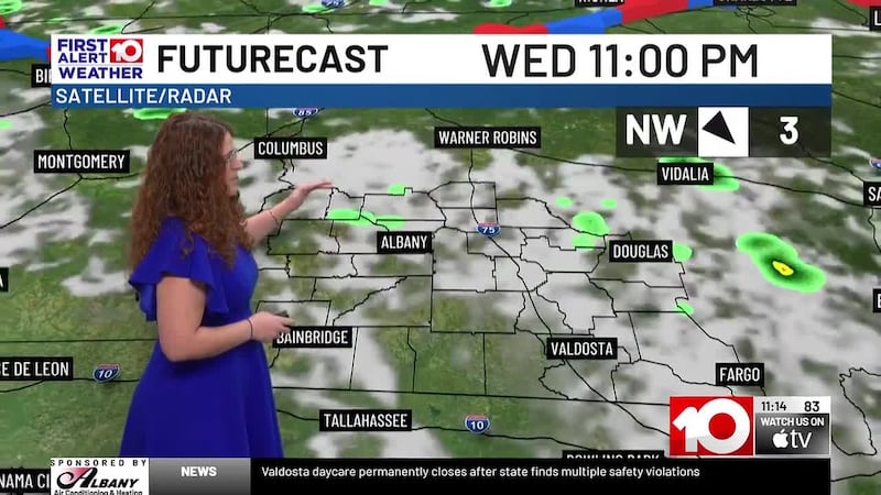 Afternoon high return to the 90s. Feels like temperatures will gradually return to the triple...