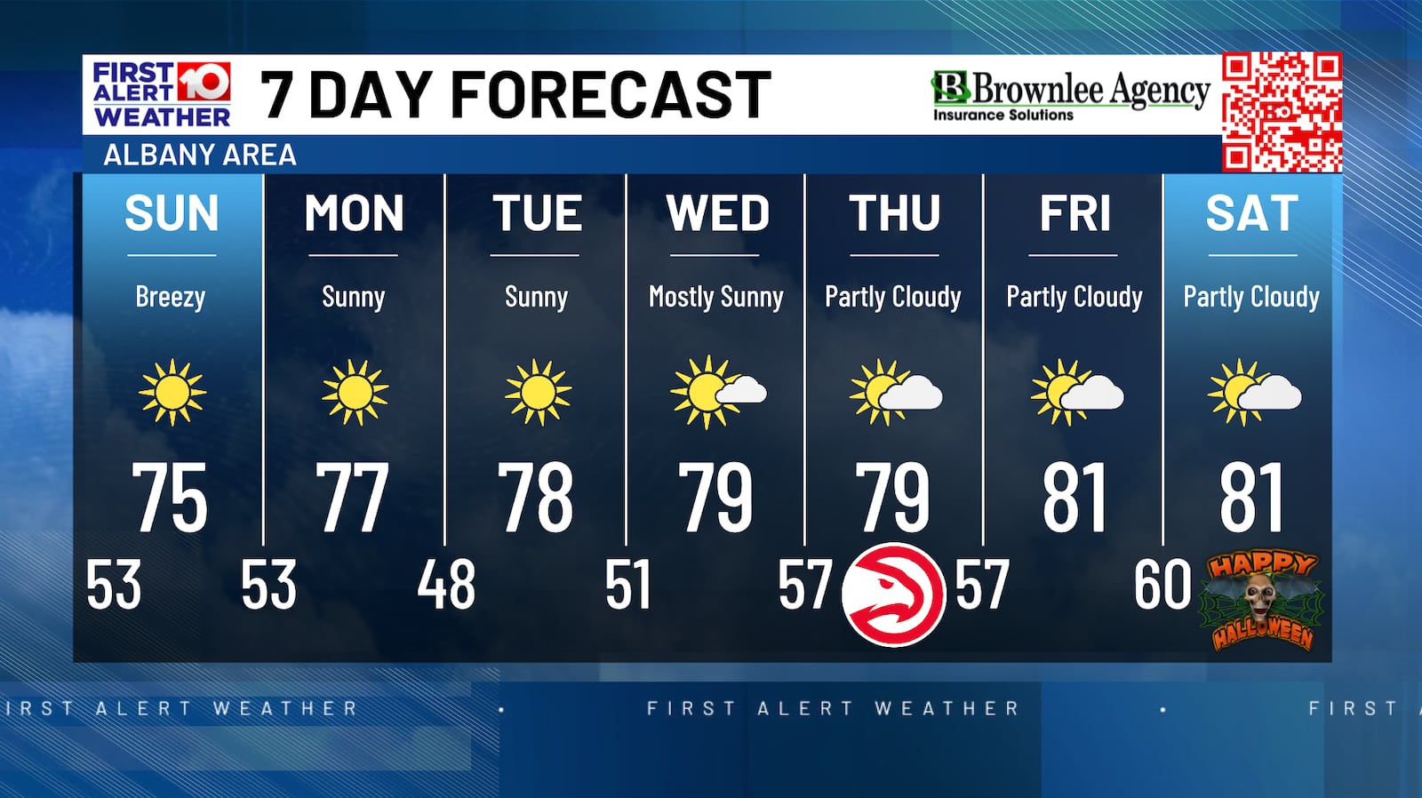 7 Day Forecast!