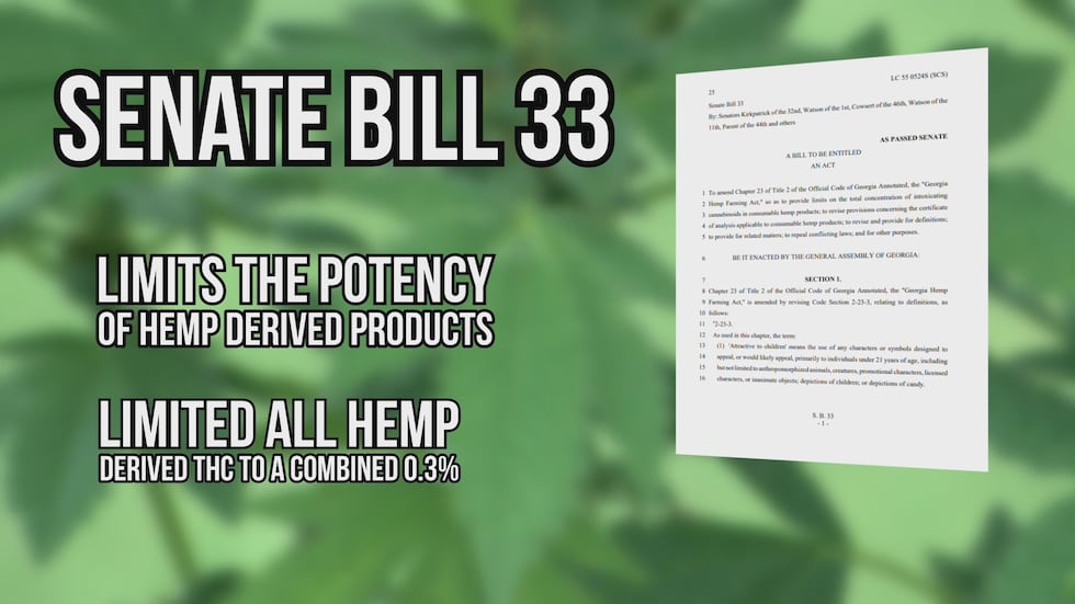 Going Green, Part 3: Senate Bill 33