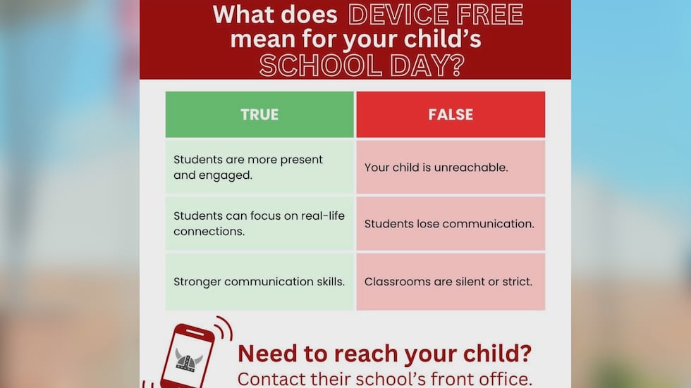 Like other South Georgia schools, LCS is implementing device free polices for K-12. But with...