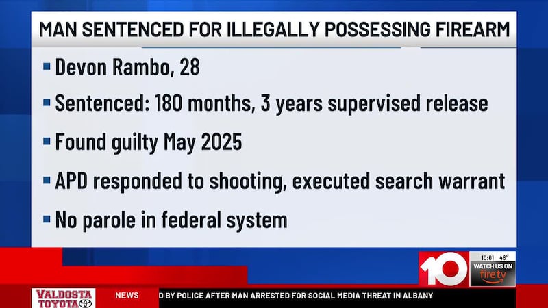 Albany man sentenced to 15 years for illegal firearm possession