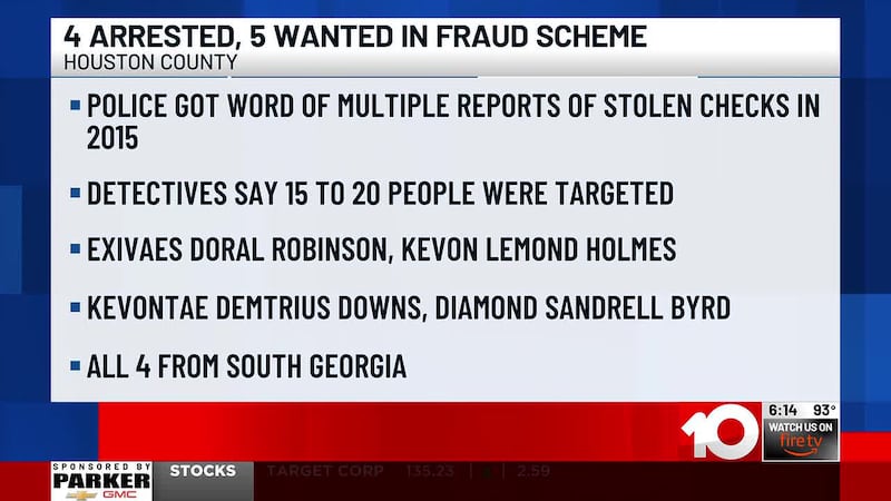 Perry mail fraud ring leads to 4 arrests in SGA, more arrests sought