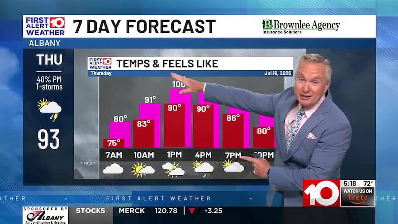 First Alert Weather
