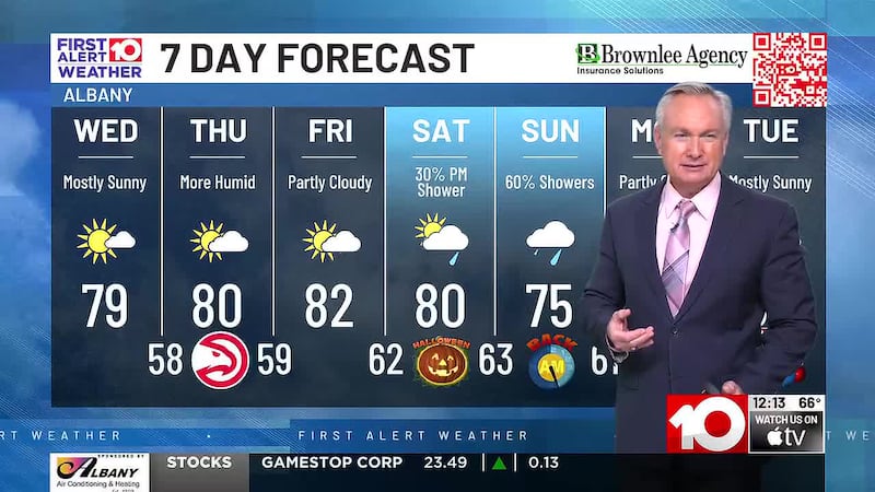 Rain chances return over the weekend!