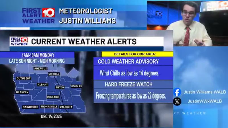 Hard Freeze Watch, Cold Weather Advisory issued for Sunday Night.